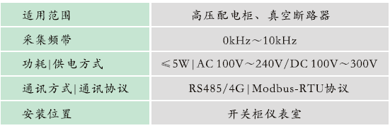 GZS-1000型 斷路器機械特性在線監測系統